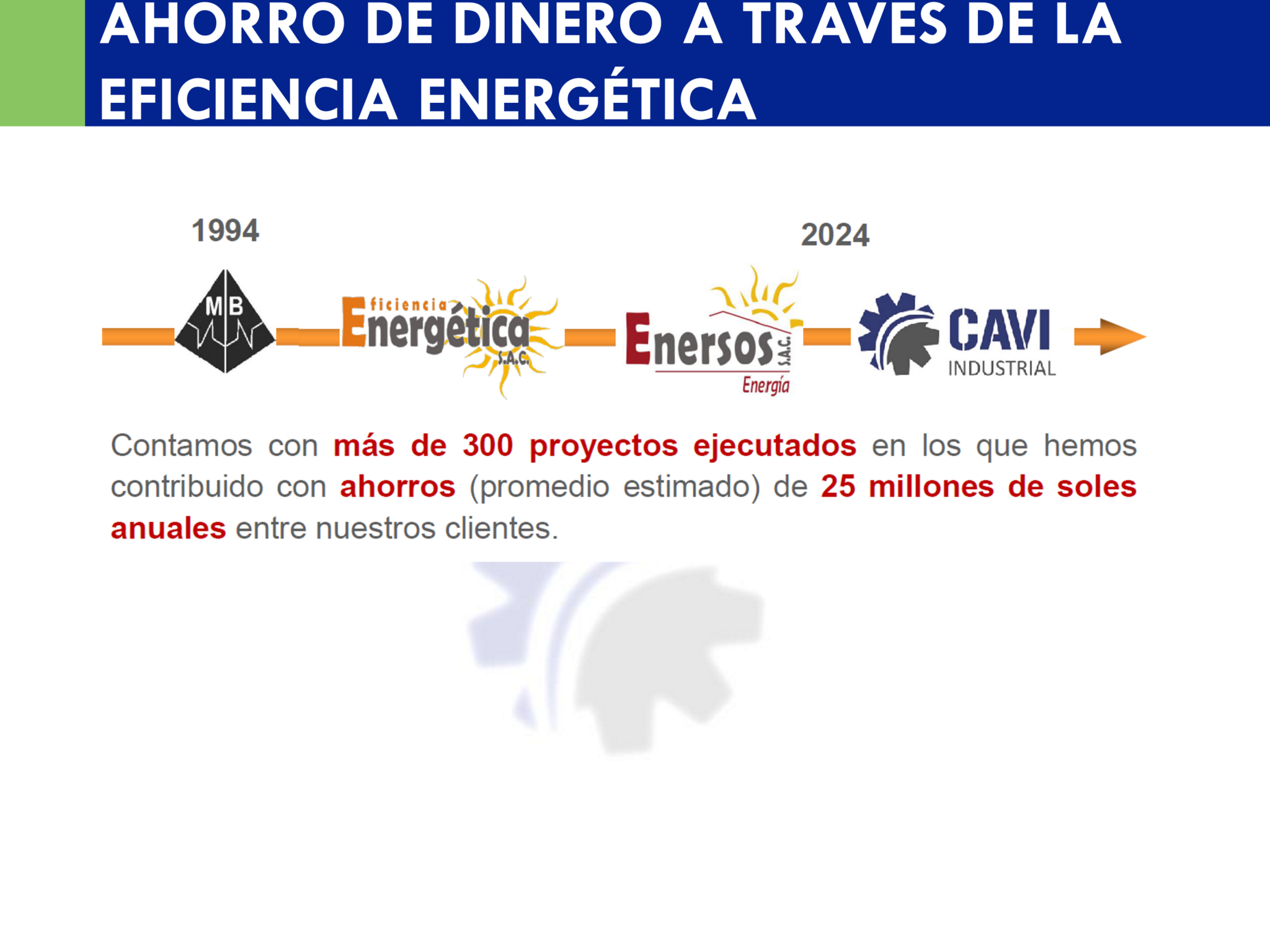 CAVI - ENERSOS AHORRO DE ENERGIA_2